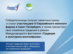Всероссийский онлайн-конкурс «Женщины за сохранение традиций»